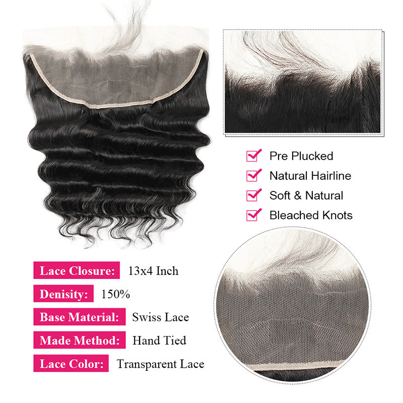 Loose Deep Wave Lace Closure Details With Pre-Plucked Hairline and Transparent Lace