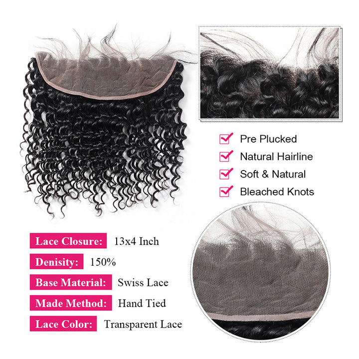 Close-Up of a 13X4 Transparent Lace Frontal With Deep Wave Curls and Pre-Plucked Hairline