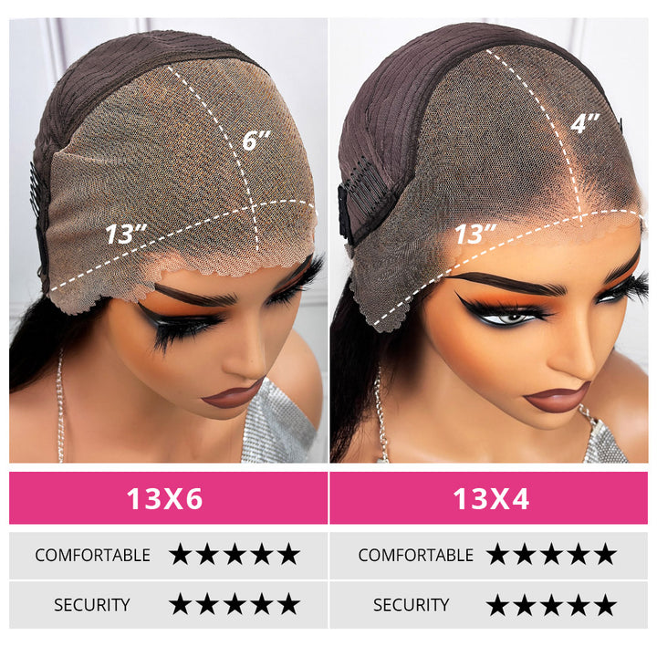Comparison of 13X6 and 13X4 Lace Frontal Wig Caps Showing Comfort and Security Ratings