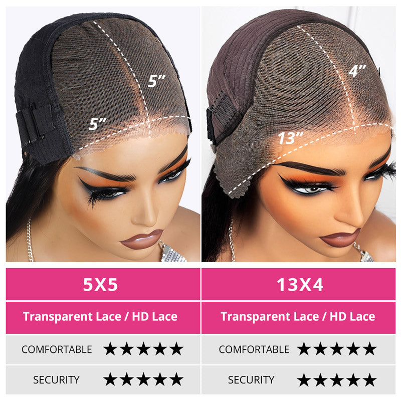 Comparison of 5X5 and 13X4 Lace Wig Caps Showing Comfort and Security Ratings