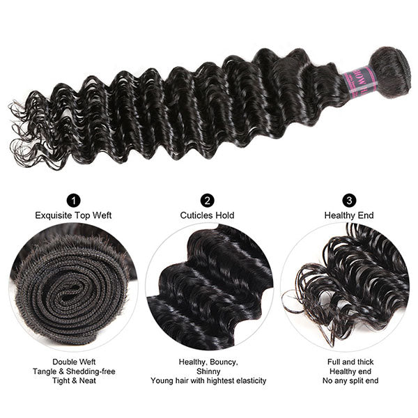 Single Bundle of Brazilian Deep Wave Hair Weave With Care Features and Texture Details