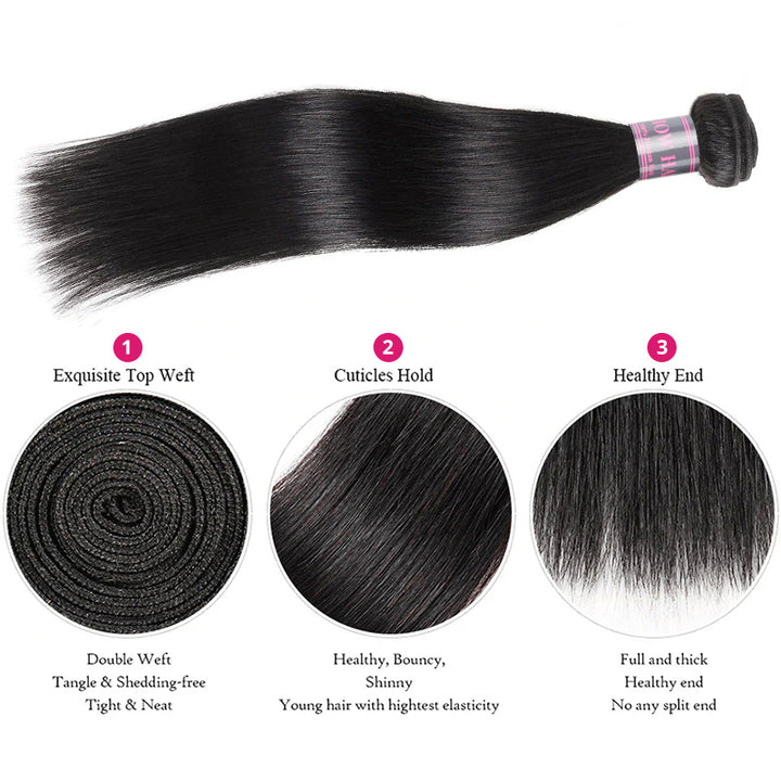 Straight Natural Black Hair Bundle Featuring Double Weft and Healthy Ends