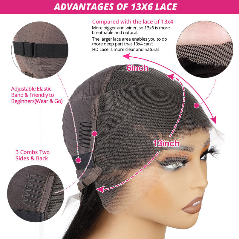 Diagram Highlighting 13X6 Lace Wig Advantages With Adjustable Straps and Combs
