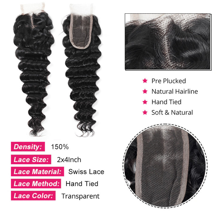 2x4 deep wave transparent lace closure feature with hand tied swiss lace