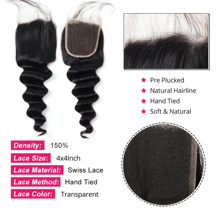 Hair Closure Density Options and Healthy Wave Strands Without Split Ends