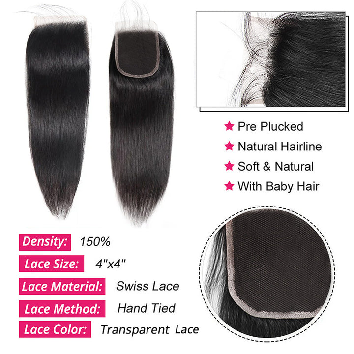 4X4 Transparent Lace Closure With Natural Hairline and Details On Density and Material