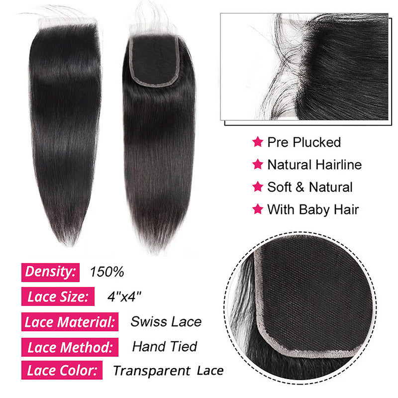 4X4 Transparent Lace Closure With Natural Hairline and Details On Density and Material
